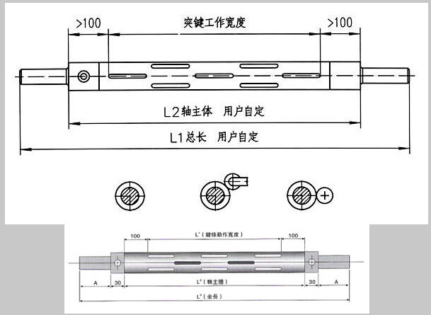 管家婆三期必开一期精准的意思