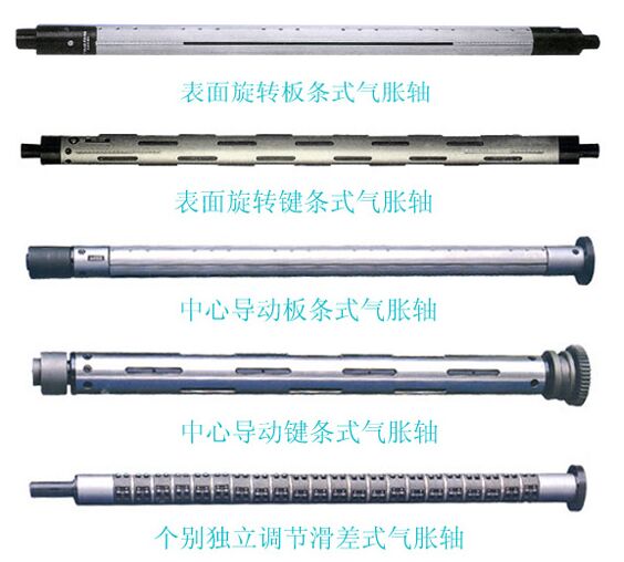 气胀轴生产商为你解绍气胀轴特点