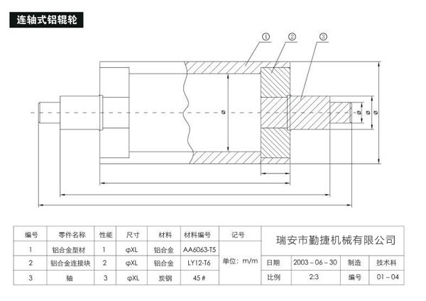 管家婆三期必开一期精准的意思