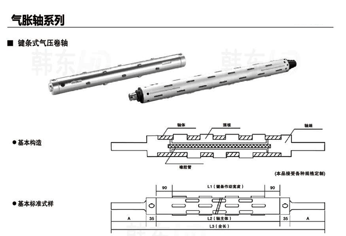 管家婆三期必开一期精准的意思