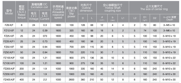 管家婆三期必开一期精准的意思