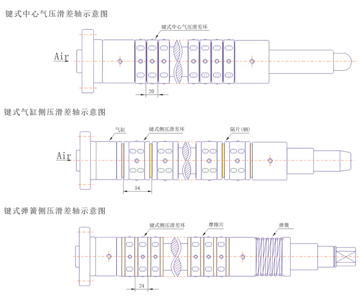 管家婆三期必开一期精准的意思