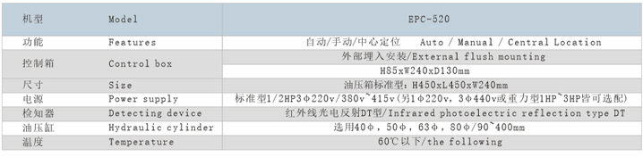 管家婆三期必开一期精准的意思